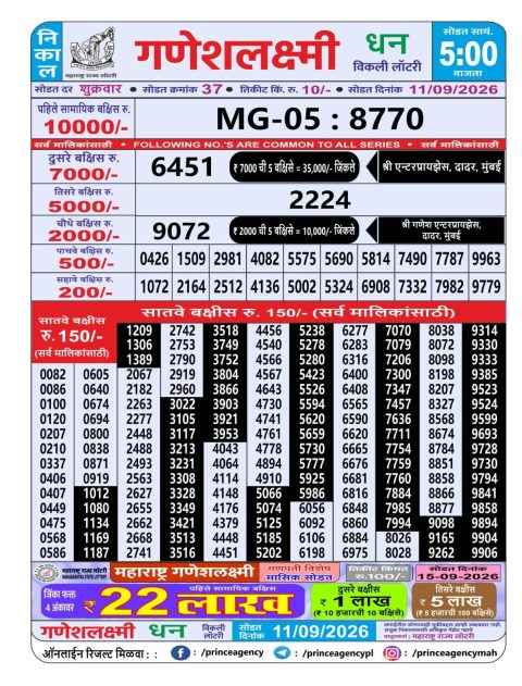 Everest Result Today Dear Lottery Chart