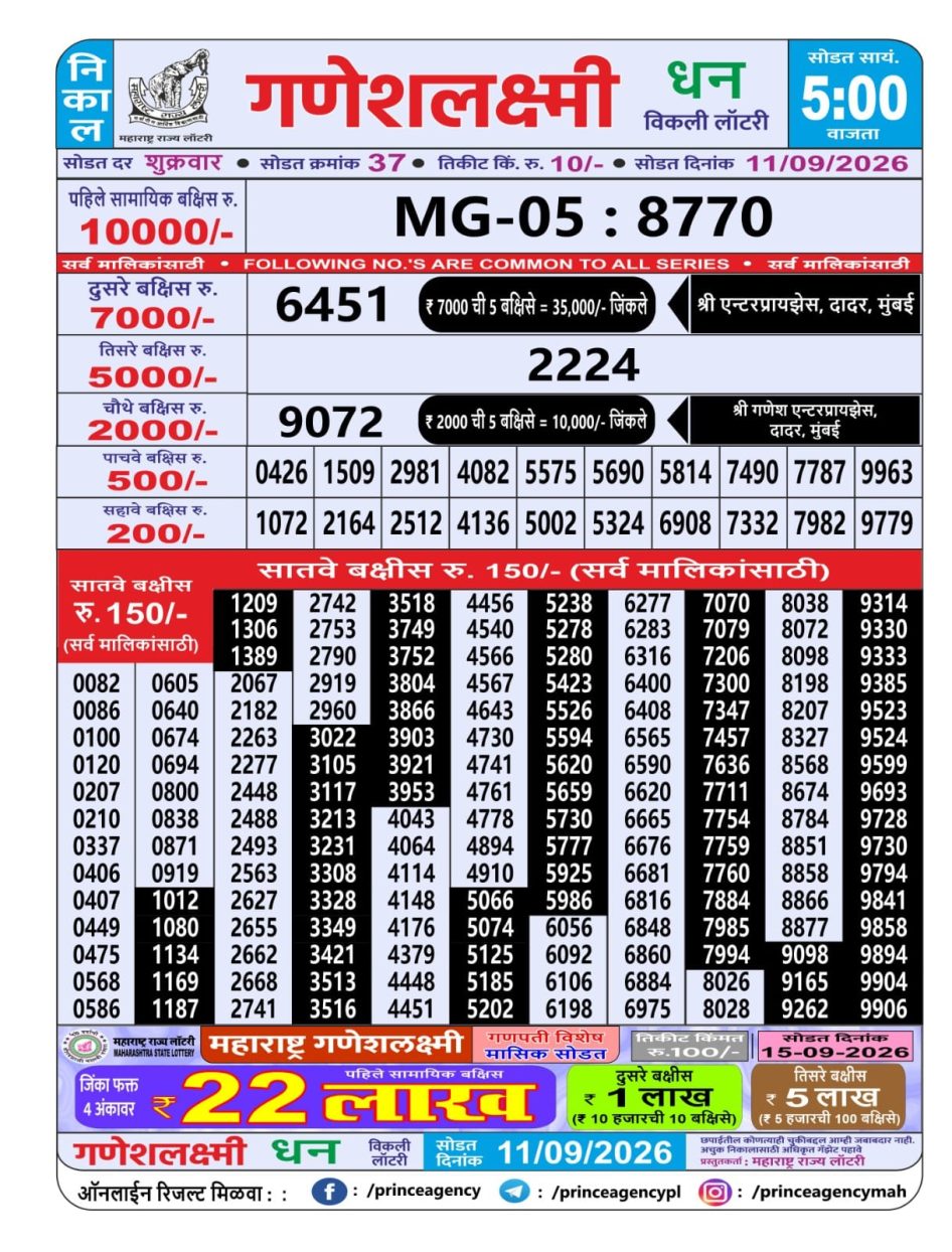 Everest Result Today Dear Lottery Chart
