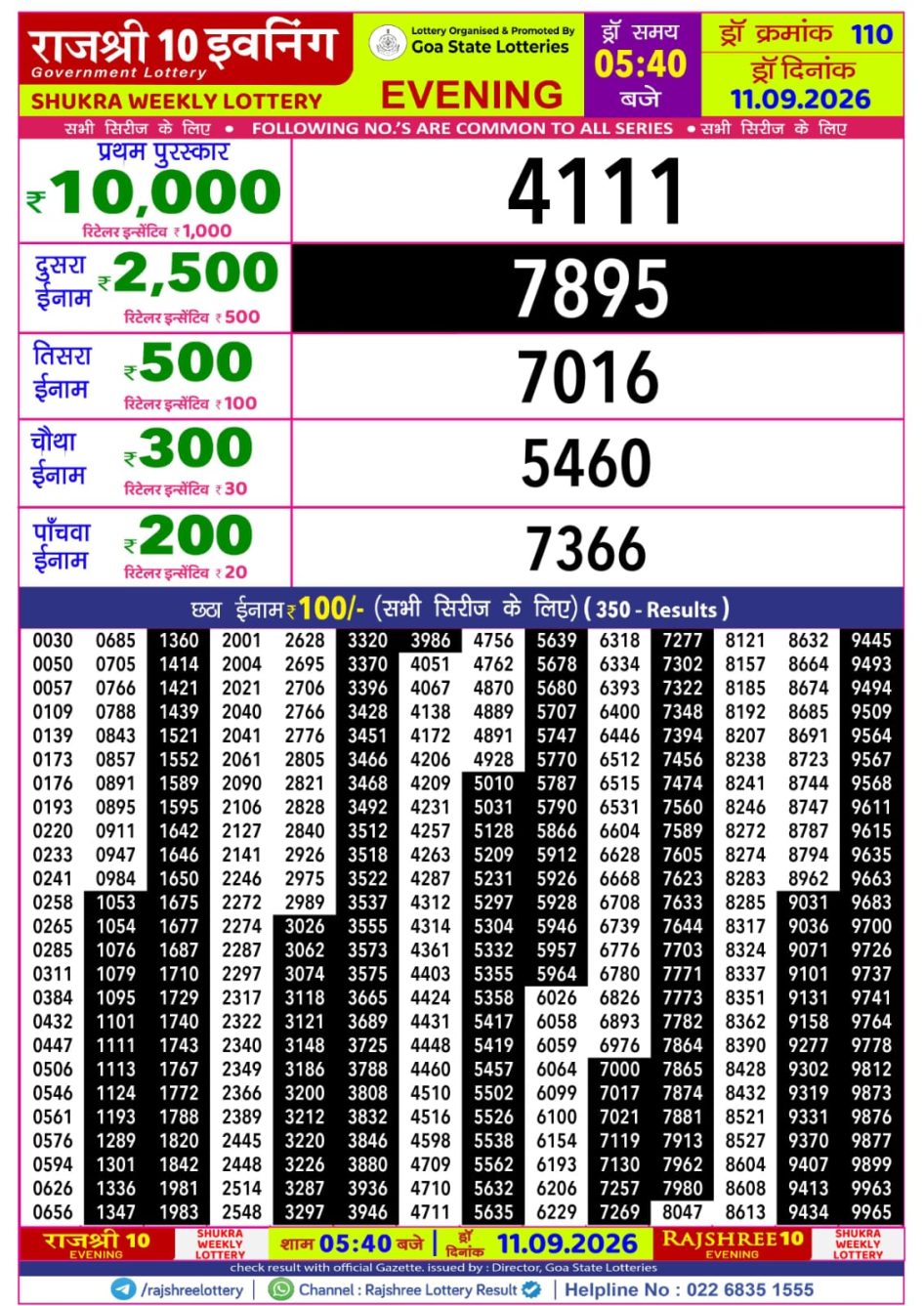 Everest Result Today Dear Lottery Chart