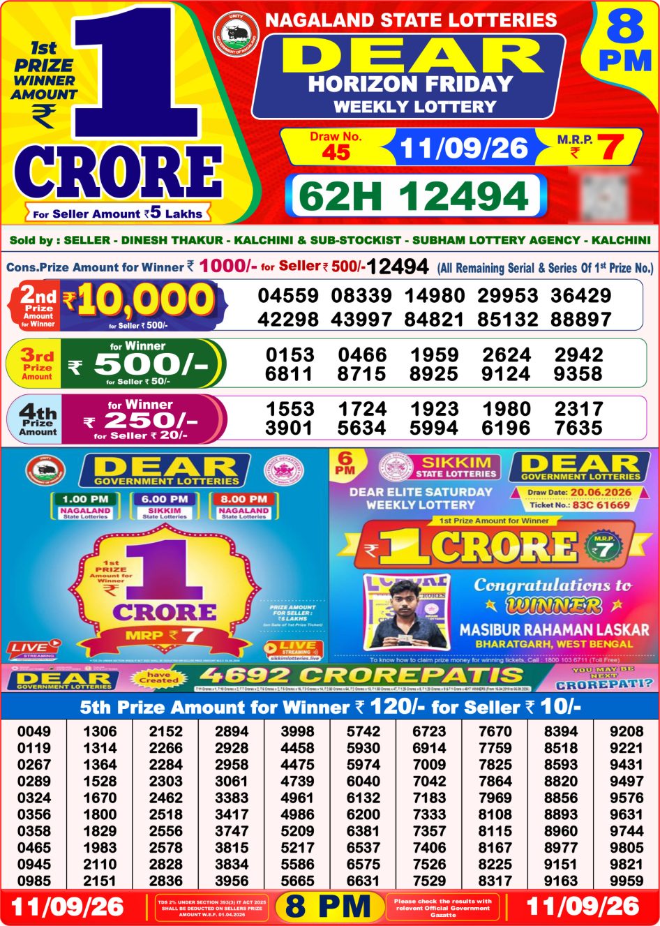 Everest Result Today Dear Lottery Chart