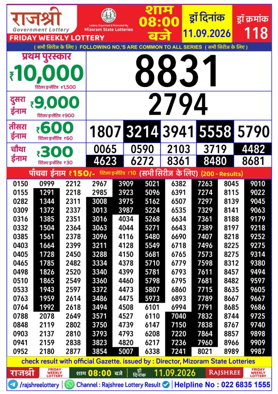 Everest Result Today Dear Lottery Chart
