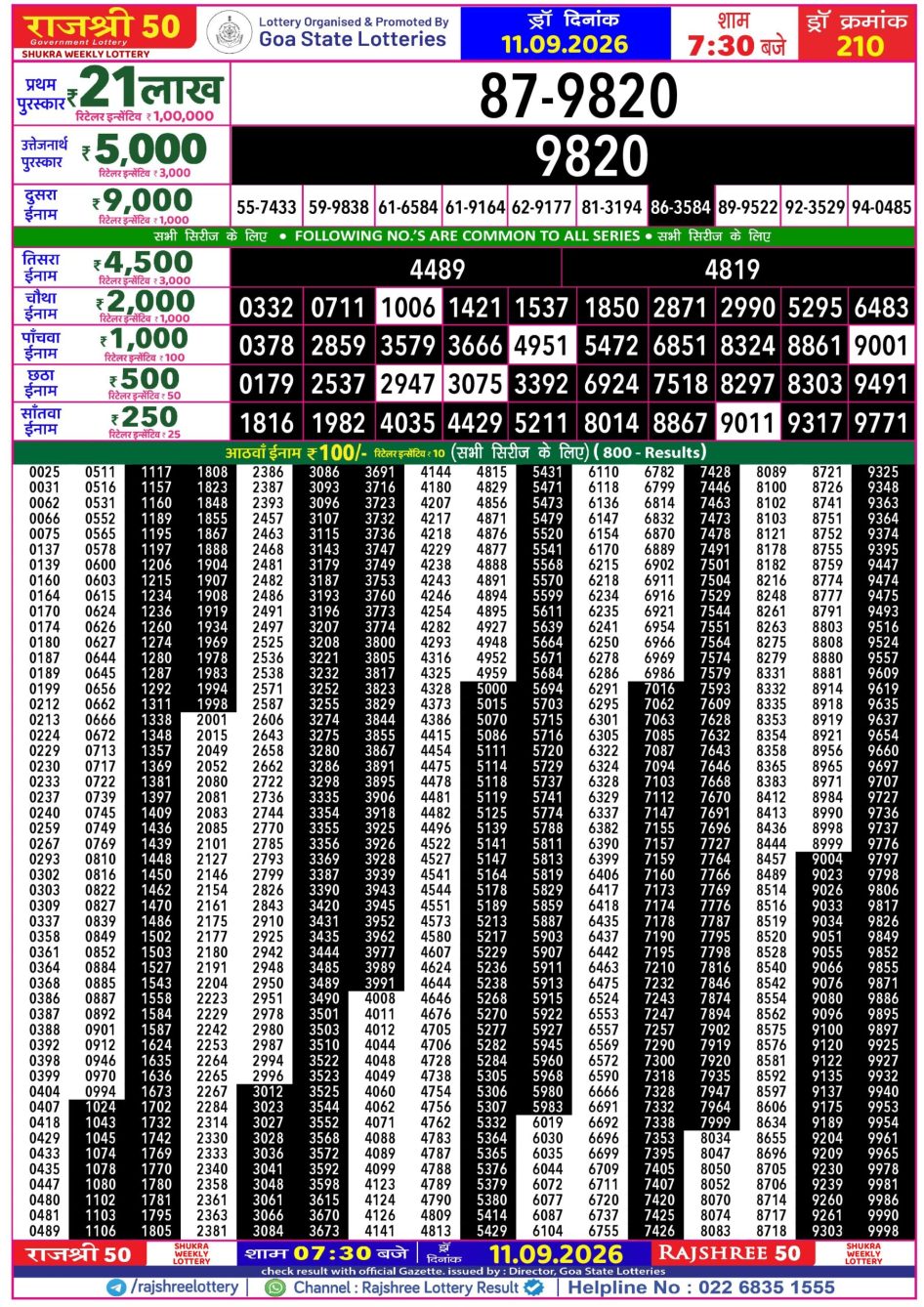 Everest Result Today Dear Lottery Chart