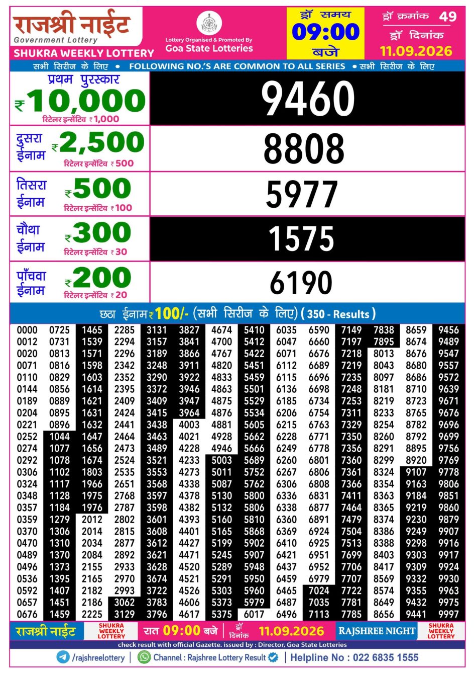 Everest Result Today Dear Lottery Chart
