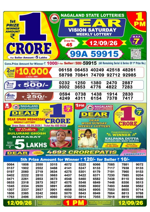 Everest Result Today Dear Lottery Chart