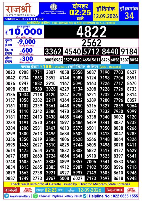 Everest Result Today Dear Lottery Chart