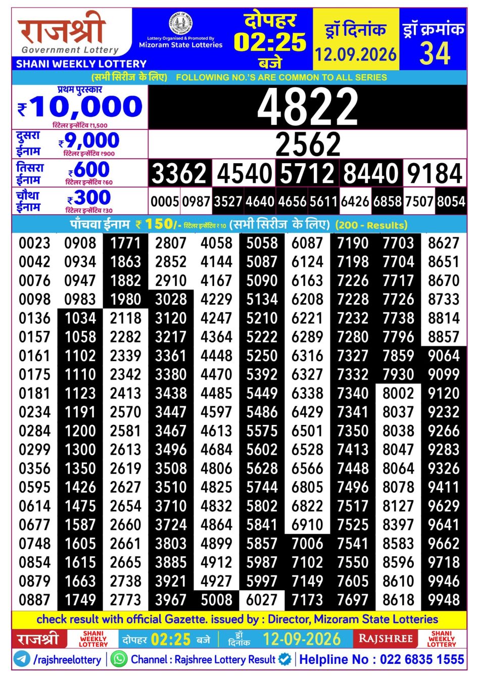Everest Result Today Dear Lottery Chart