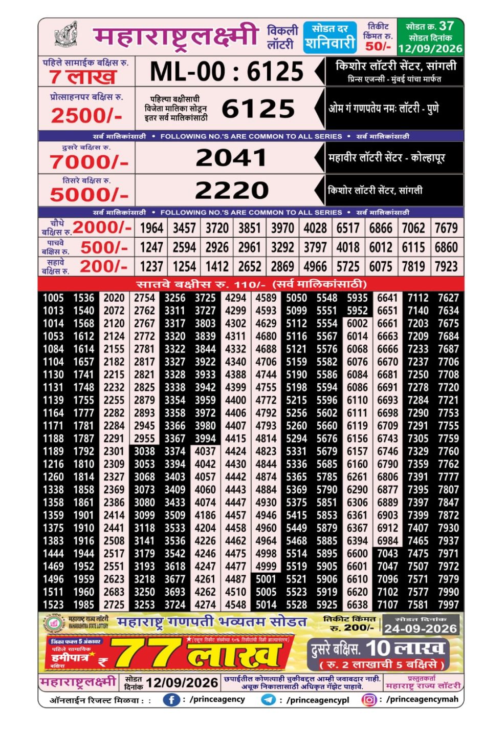Everest Result Today Dear Lottery Chart