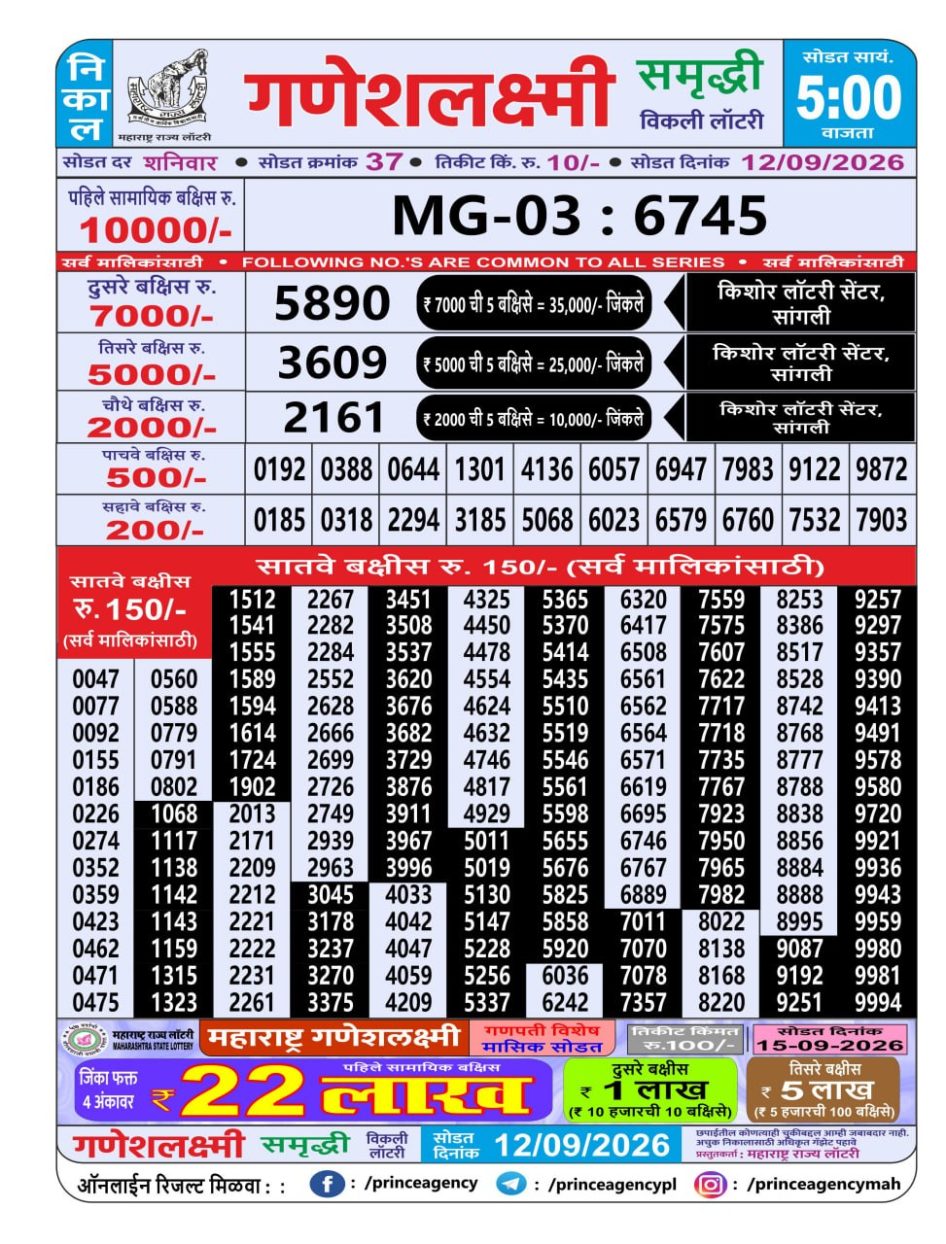 Everest Result Today Dear Lottery Chart