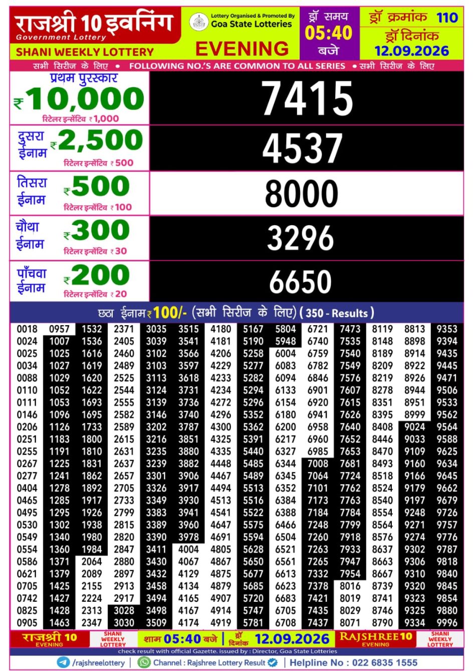Everest Result Today Dear Lottery Chart