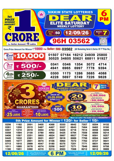 Everest Result Today Dear Lottery Chart