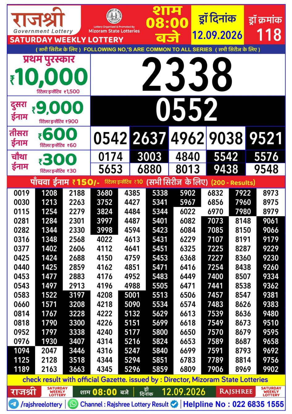 Everest Result Today Dear Lottery Chart