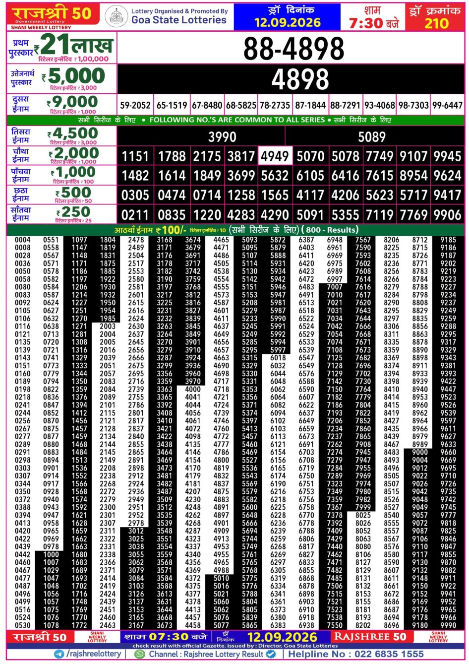 Everest Result Today Dear Lottery Chart