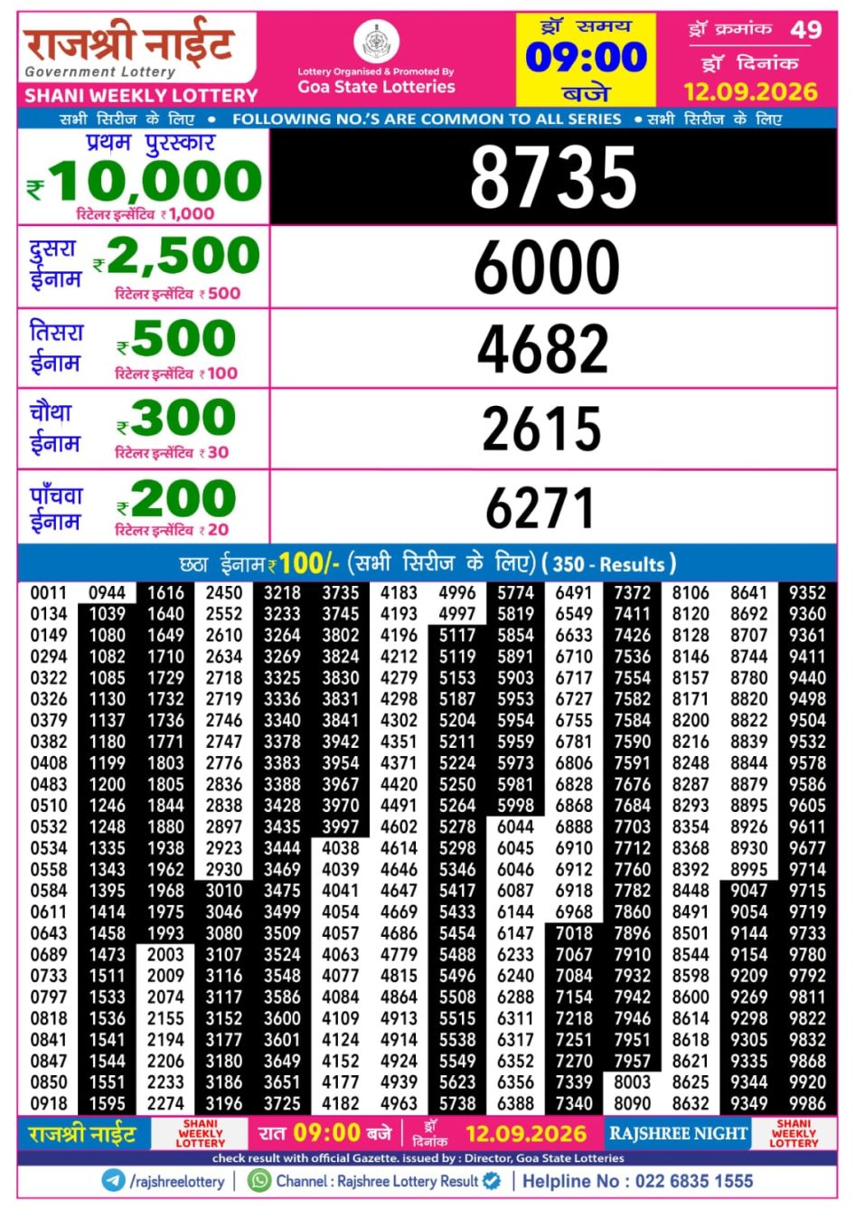 Everest Result Today Dear Lottery Chart