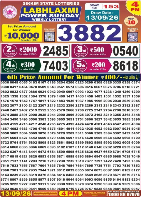 Everest Result Today Dear Lottery Chart