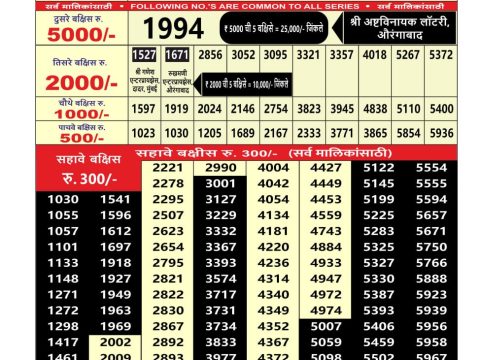 Everest Result Today Dear Lottery Chart