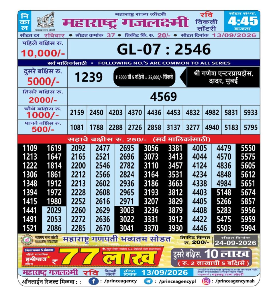 Everest Result Today Dear Lottery Chart