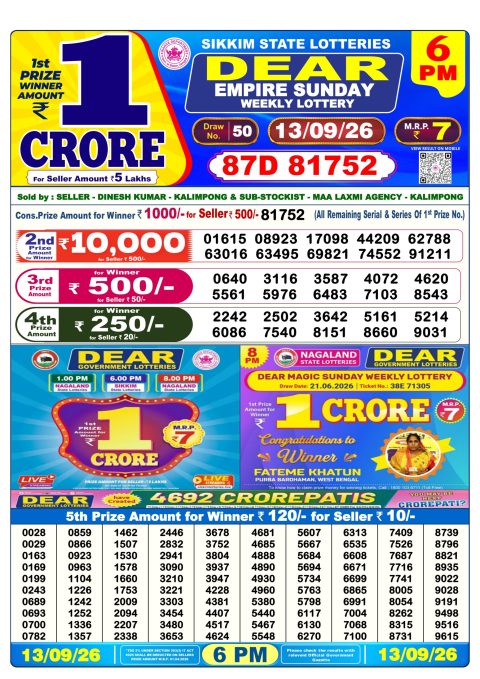 Everest Result Today Dear Lottery Chart