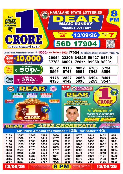 Everest Result Today Dear Lottery Chart