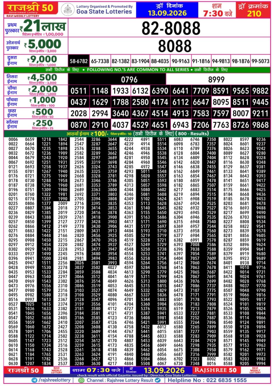 Everest Result Today Dear Lottery Chart