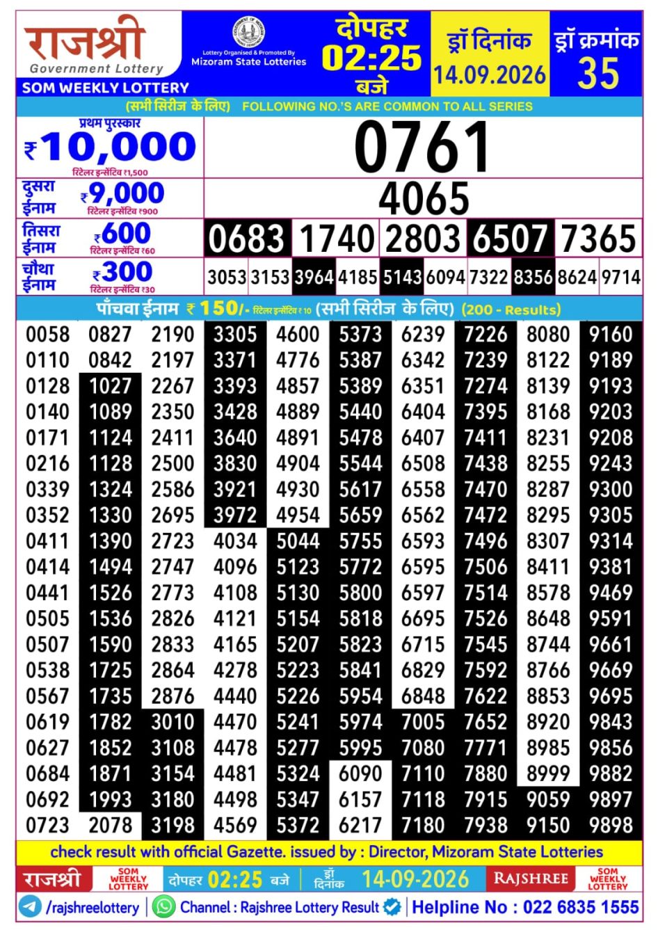 Everest Result Today Dear Lottery Chart