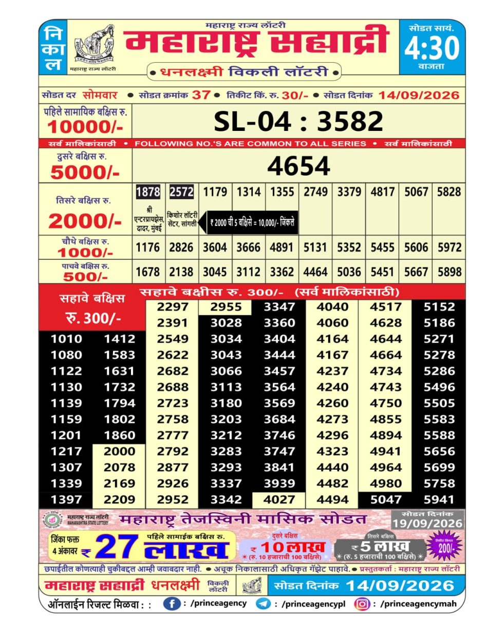 Everest Result Today Dear Lottery Chart