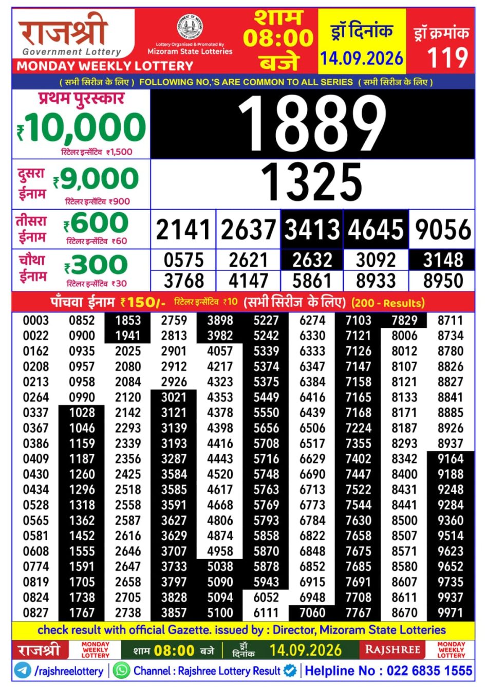 Everest Result Today Dear Lottery Chart