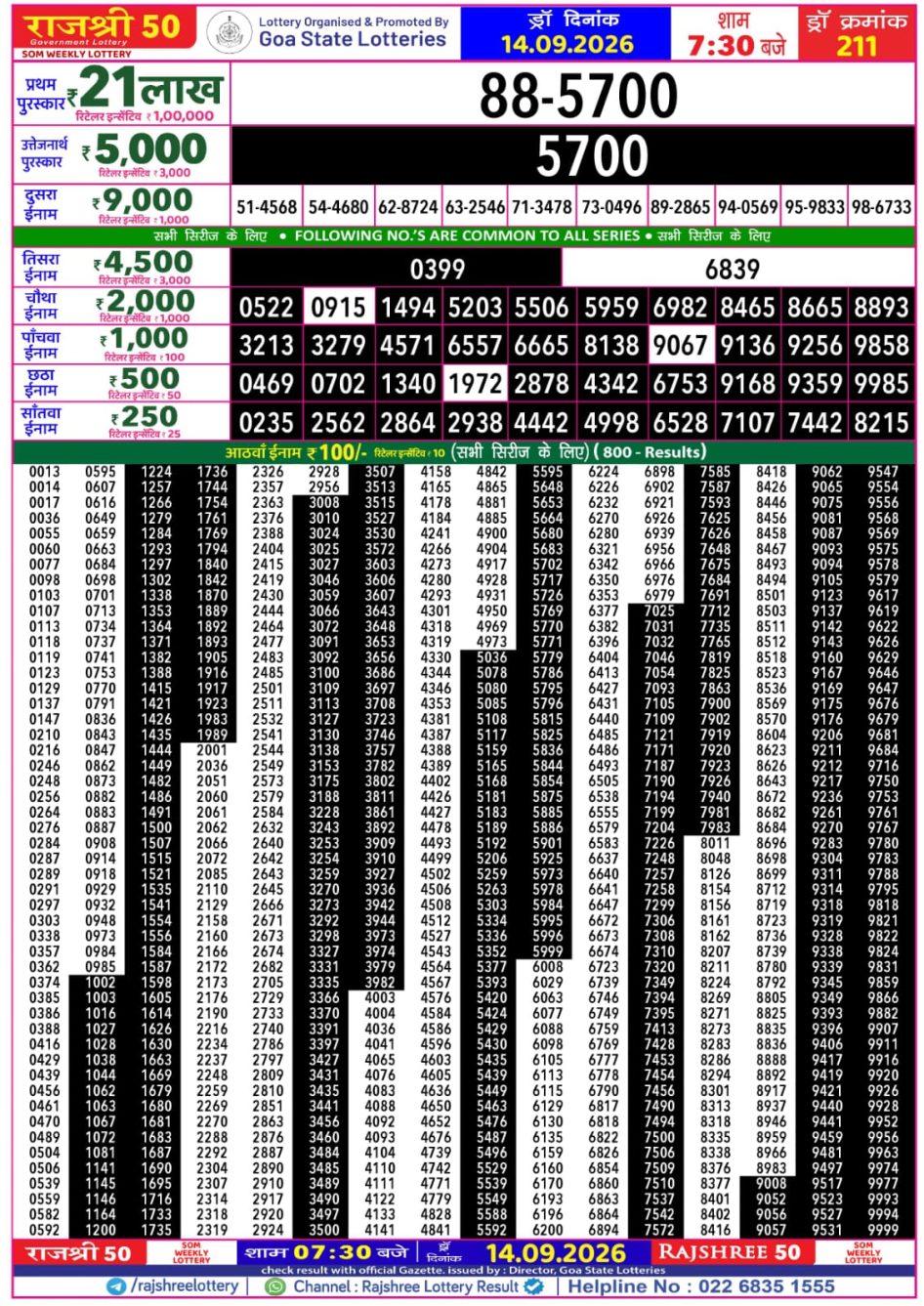 Everest Result Today Dear Lottery Chart