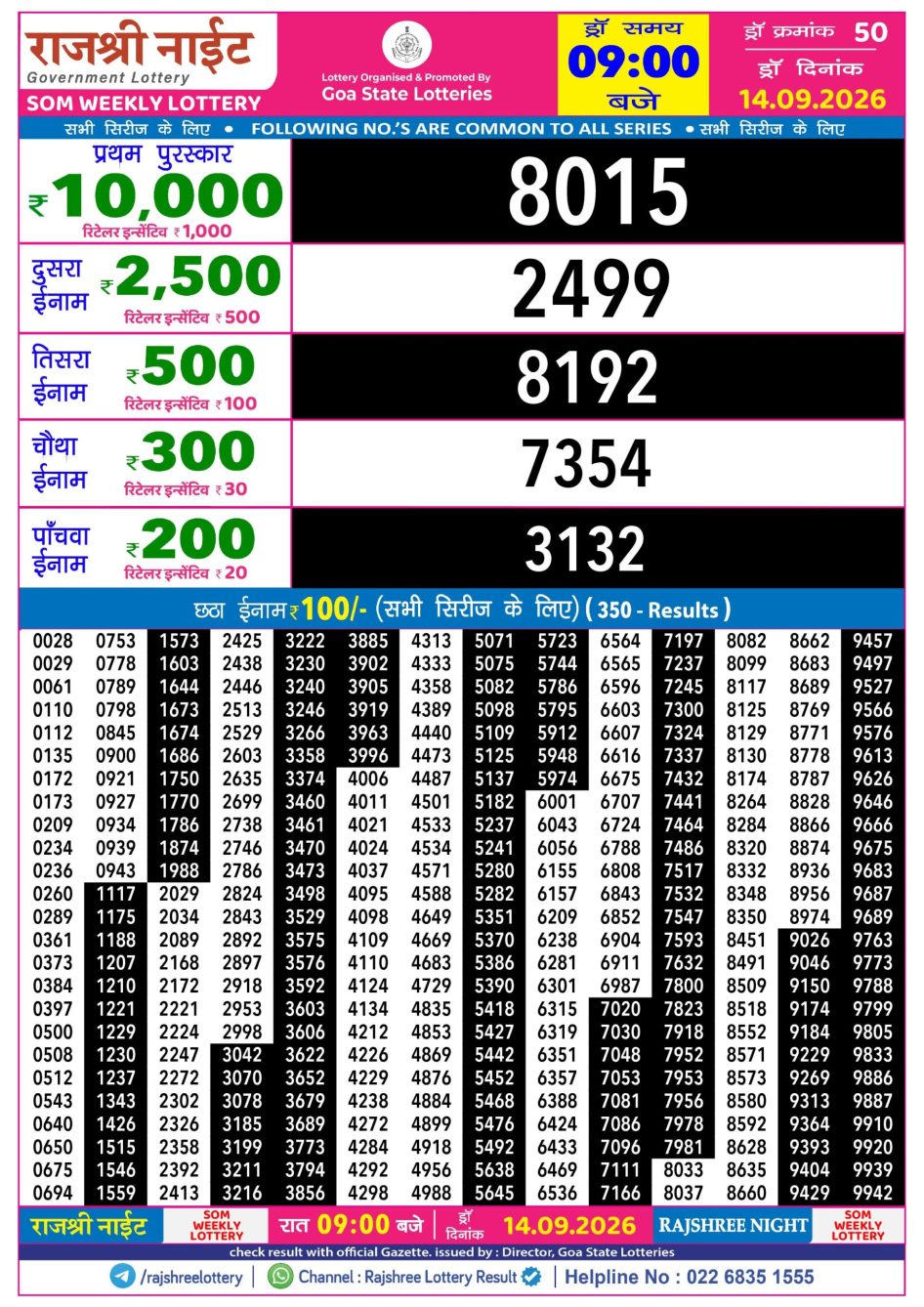 Everest Result Today Dear Lottery Chart