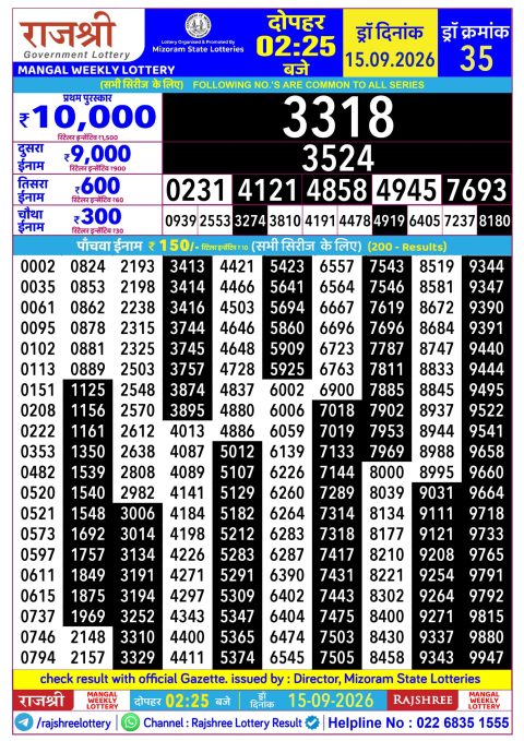 Everest Result Today Dear Lottery Chart