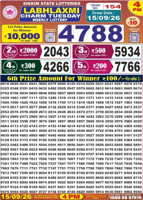 Everest Result Today Dear Lottery Chart