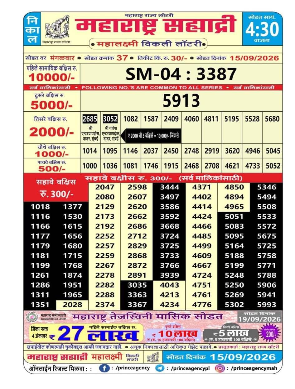 Everest Result Today Dear Lottery Chart