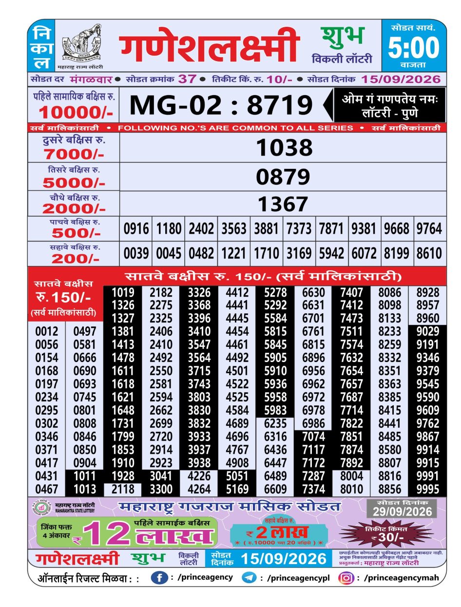 Everest Result Today Dear Lottery Chart
