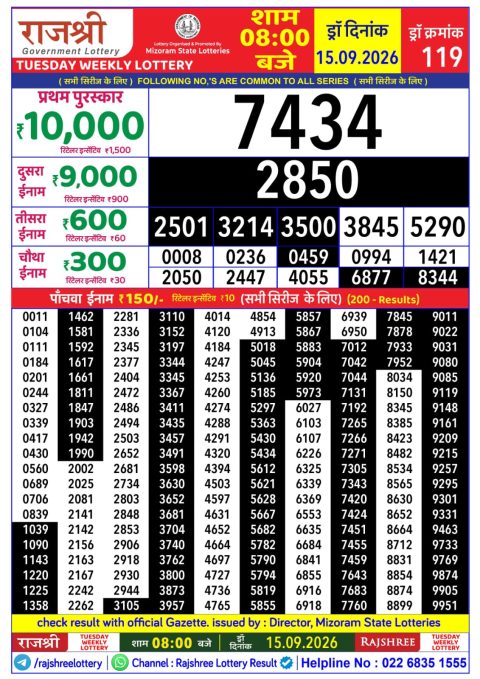 Everest Result Today Dear Lottery Chart