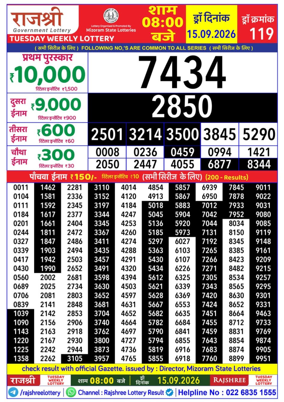 Everest Result Today Dear Lottery Chart