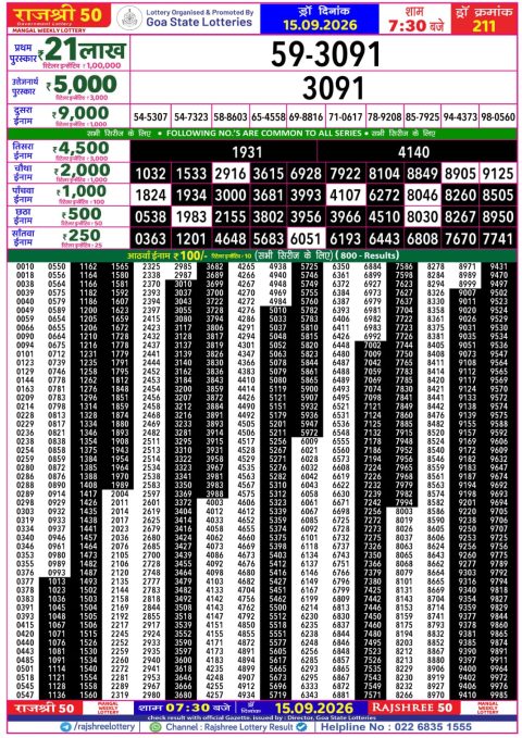 Everest Result Today Dear Lottery Chart
