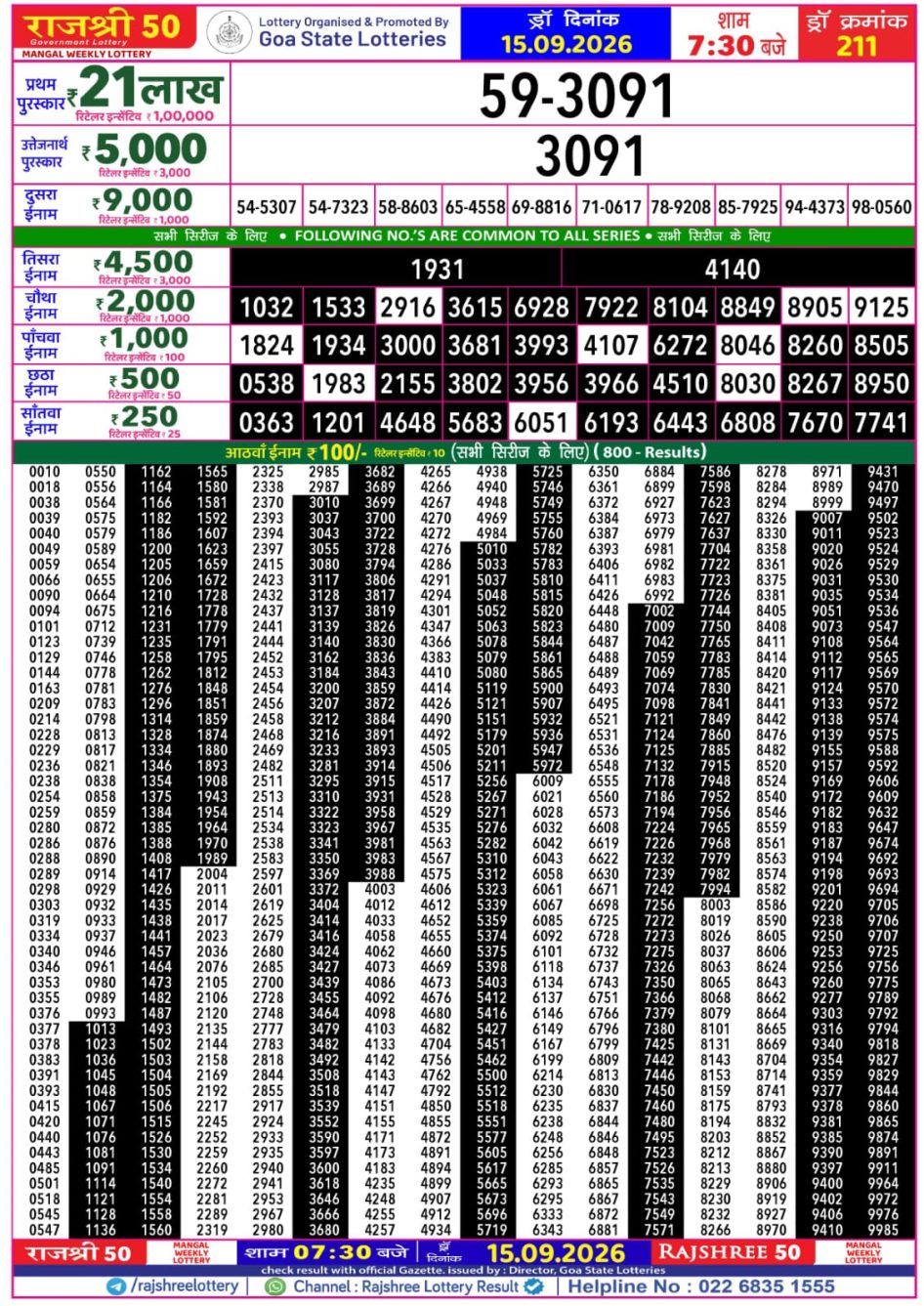 Everest Result Today Dear Lottery Chart