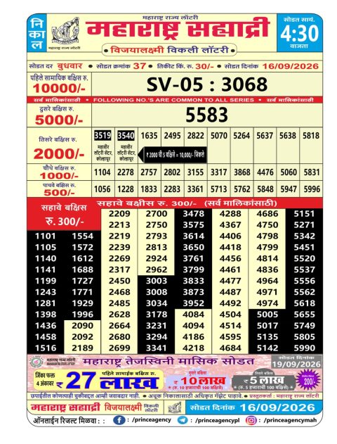 Everest Result Today Dear Lottery Chart