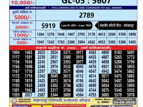 Everest Result Today Dear Lottery Chart
