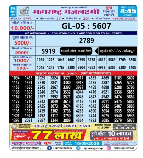 Everest Result Today Dear Lottery Chart