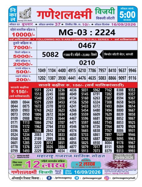 Everest Result Today Dear Lottery Chart