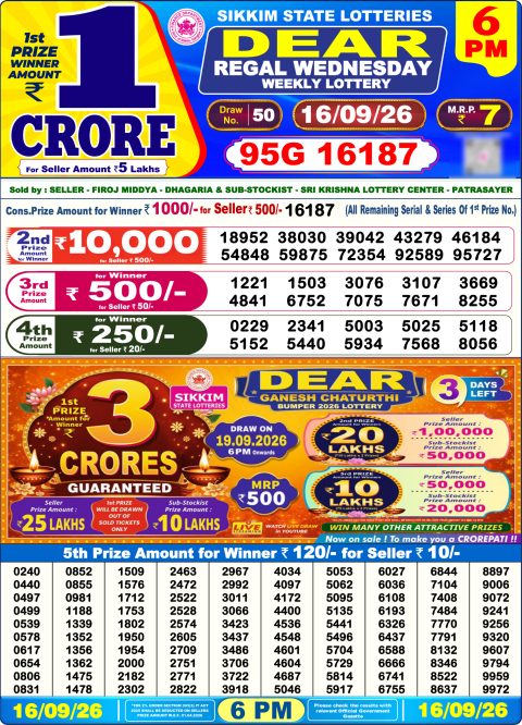 Everest Result Today Dear Lottery Chart