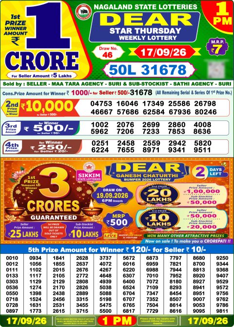 Everest Result Today Dear Lottery Chart