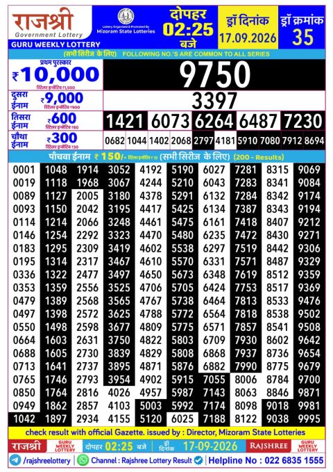 Everest Result Today Dear Lottery Chart
