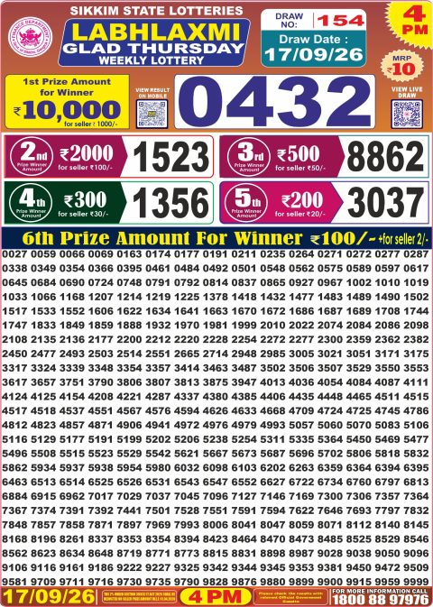 Everest Result Today Dear Lottery Chart