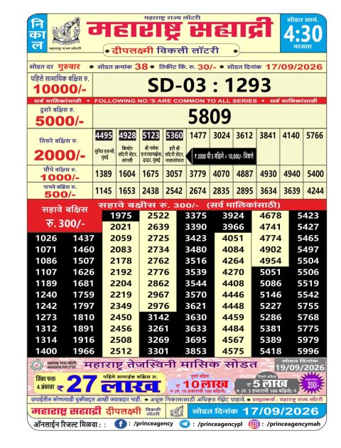 Everest Result Today Dear Lottery Chart