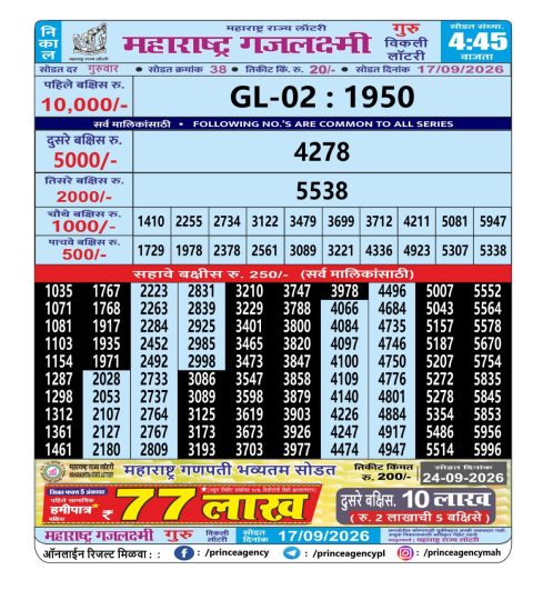Everest Result Today Dear Lottery Chart