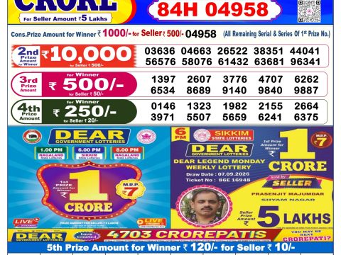 Everest Result Today Dear Lottery Chart