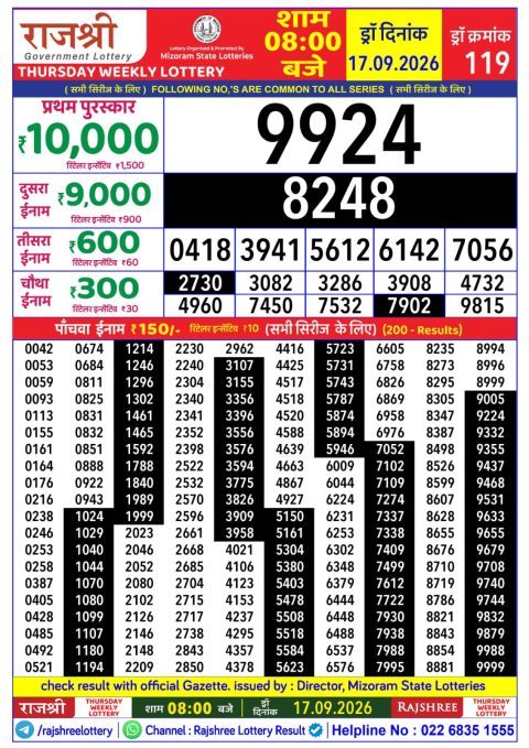 Everest Result Today Dear Lottery Chart