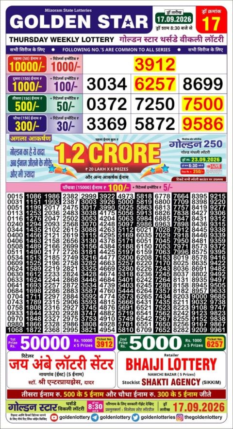 Everest Result Today Dear Lottery Chart