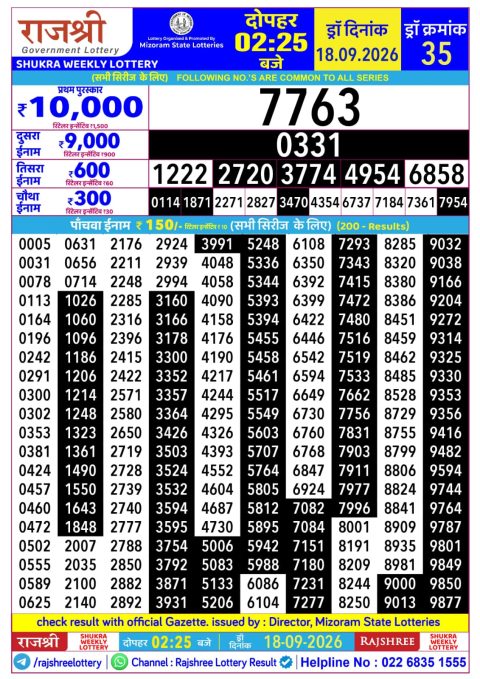 Everest Result Today Dear Lottery Chart